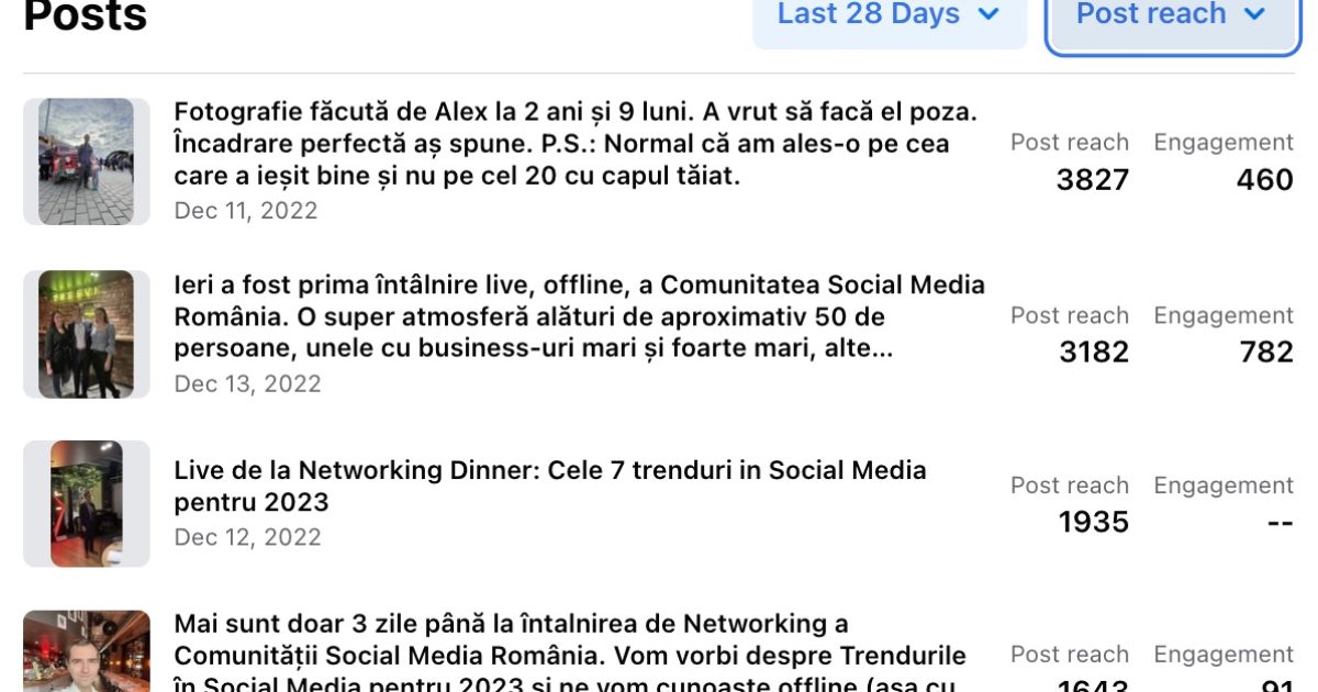 Analiza-conturilor-de-Social-Media-in-luna-Decembrie-2022